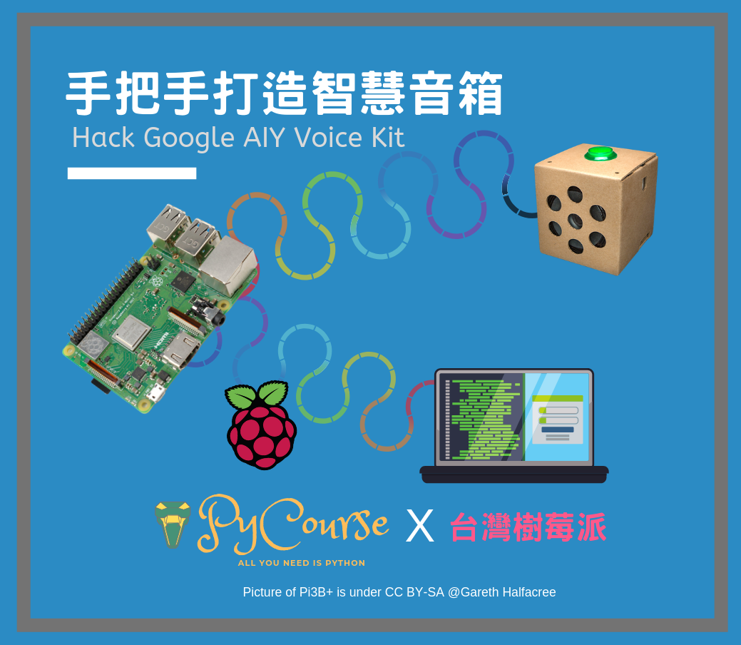 Event cover image for 手把手打造智慧音箱 | Hack Google AIY Voice Kit