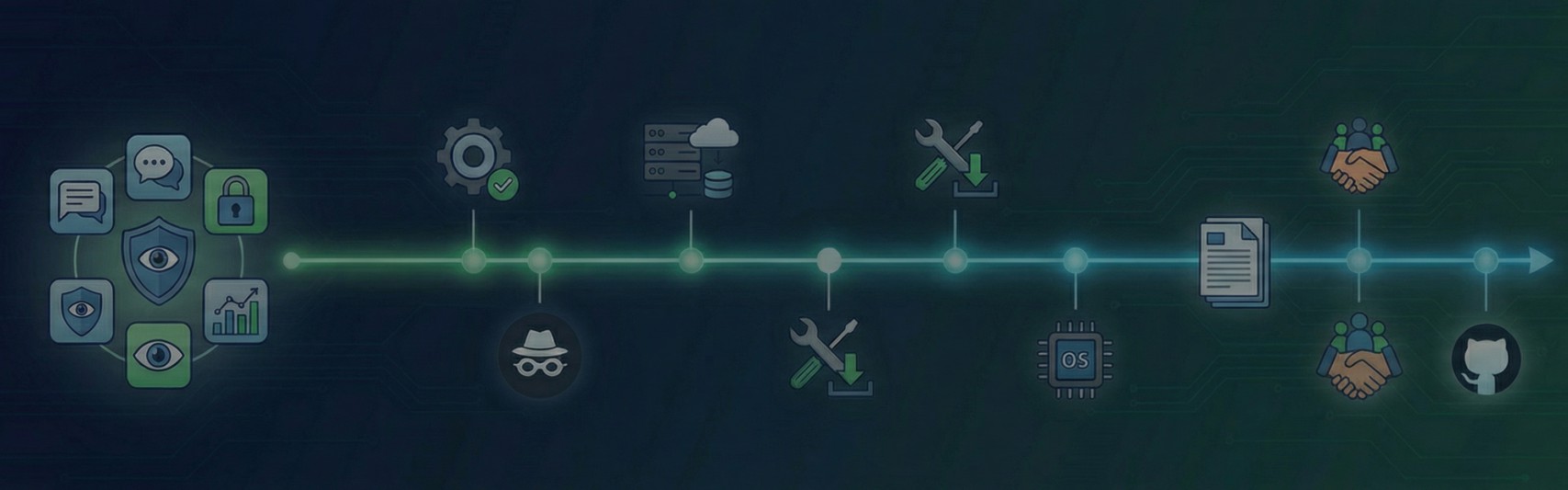 header image for Open Tech Garage