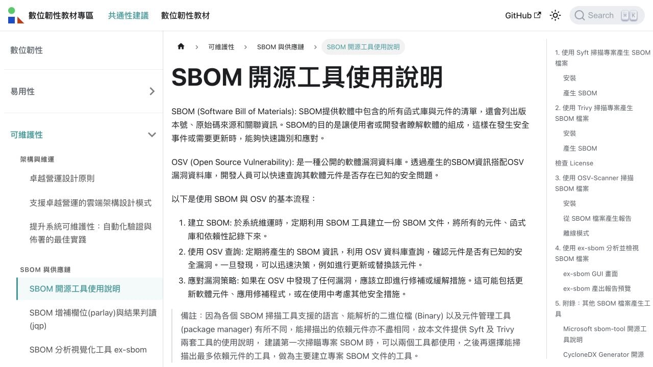 國家資通安全研究院數位韌性教材專區的 SBOM 開源工具使用說明，列出建立 SBOM、查詢 OSV 與處理漏洞的基本流程