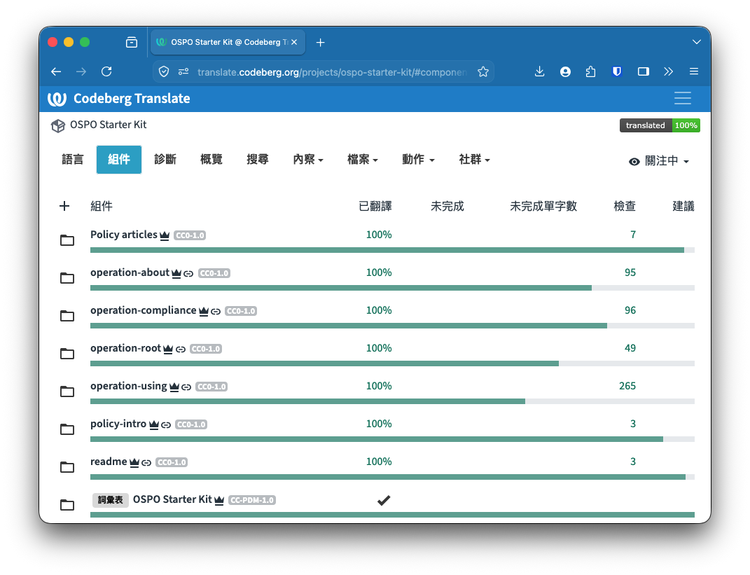 OSPO Starter Kit 的 Codeberg Translate 翻譯介面